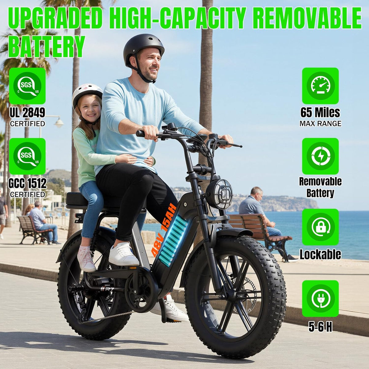 20" Fat Tire Electric Bike for Adults, 1500W Peak Motor, 48V 15Ah Battery, 7-Speed E-Bike with Full Suspension