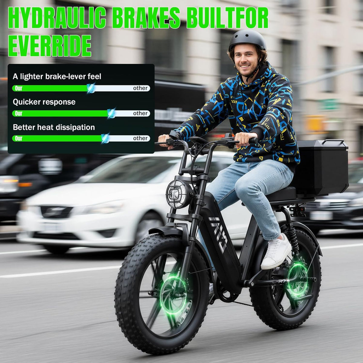 20" Fat Tire Electric Bike for Adults, 1500W Peak Motor, 48V 15Ah Battery, 7-Speed E-Bike with Full Suspension
